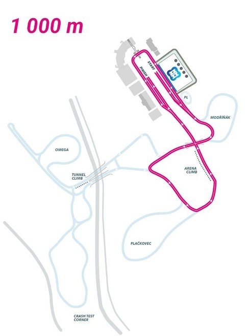 Strecke 1000 Meter Strecke 1000 Meter